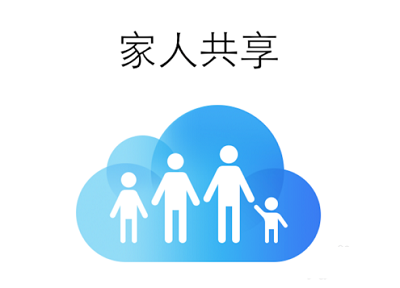 iOS 8 如何设置家庭共享